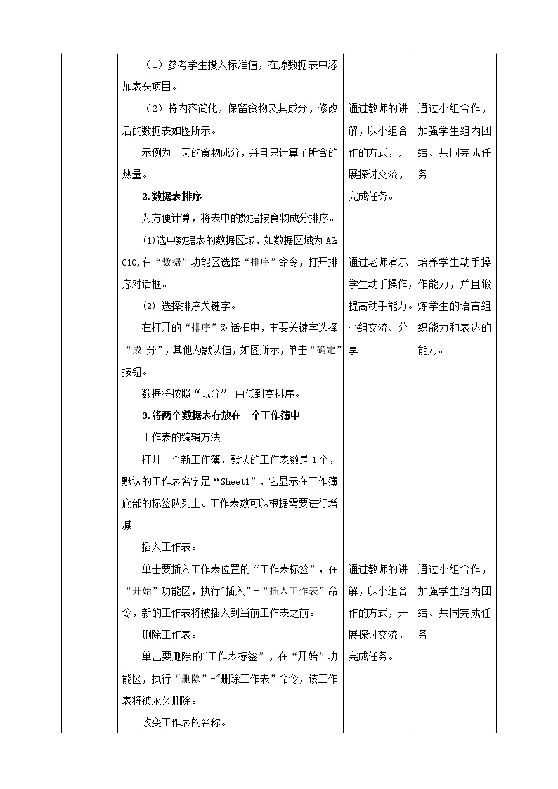 湘电子版七下4.13 营养午餐研究（二）——数据排序与公式计算 课件PPT+教案03