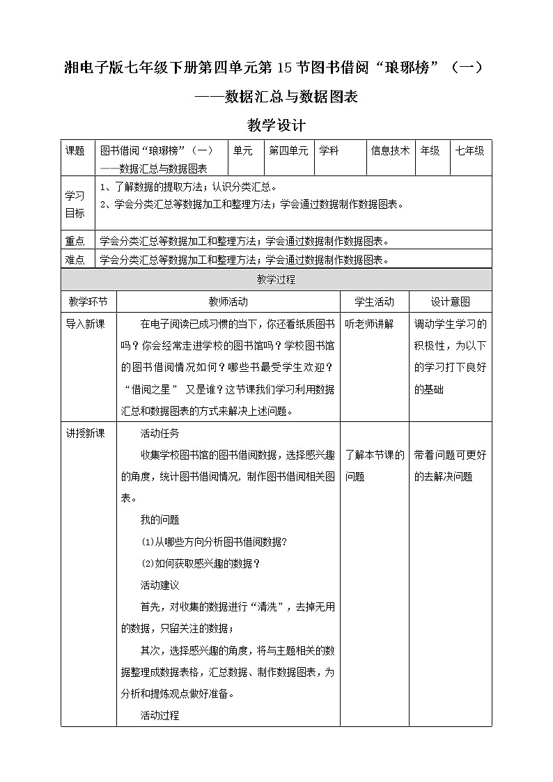 湘电子版七下4.15 图书借阅“琅琊榜”（一）——数据汇总与数据图表 课件PPT+教案01