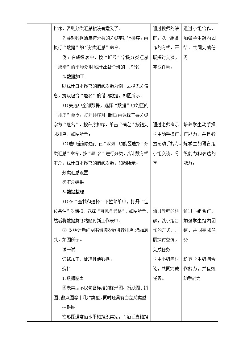 湘电子版七下4.15 图书借阅“琅琊榜”（一）——数据汇总与数据图表 课件PPT+教案03