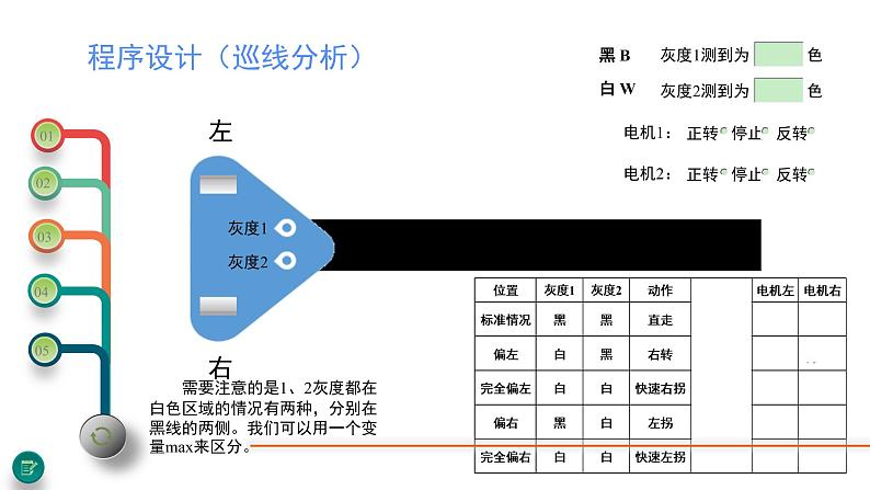 畅游金陵文脉——灰度传感器第8页