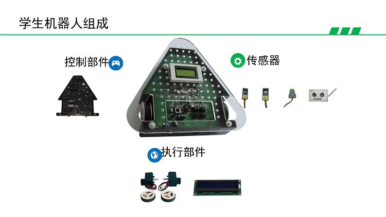 苏科版信息技术 1.2 认识“学生机器人”课件PPT+教案+素材05