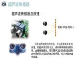 苏科版信息技术 2.3 超声波传感器 课件PPT+教案+实验报告+素材