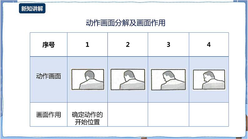 湘电子版2.4动画原理探究 课件第8页