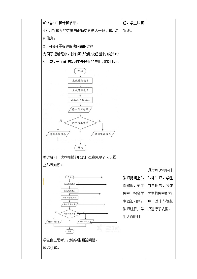 湘电子版 口算练习器（一）——分支结构 教案第2页