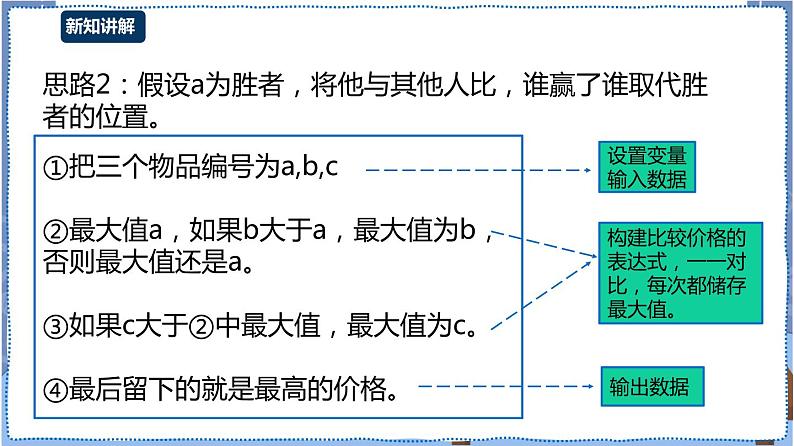 湘电子版 义卖竞价（一）——关系运算 课件第6页