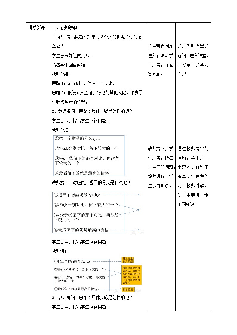 湘电子版 义卖竞价（一）——关系运算 教案第2页