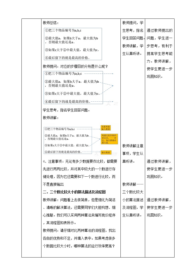 湘电子版 义卖竞价（一）——关系运算 教案第3页