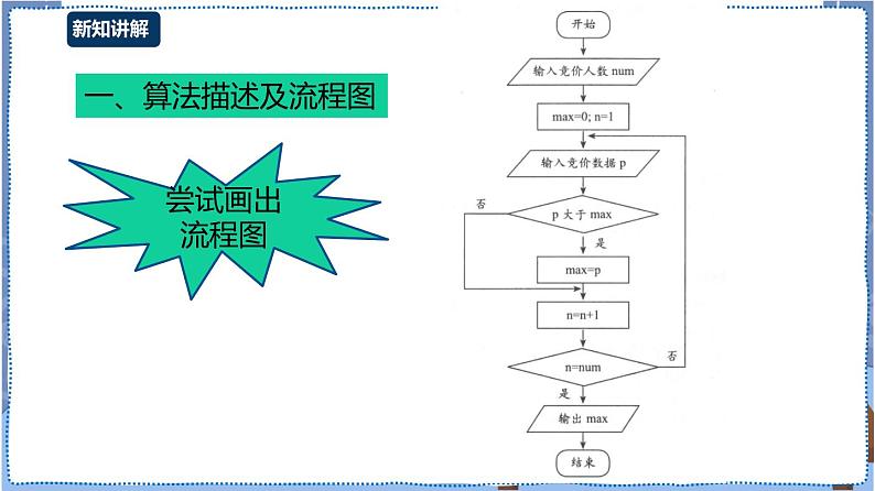 湘电子版八上 5.13义卖竞价（二）——擂台算法 课件PPT+教案07