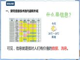 湘电子版信息技术1.2《信息技术与信息社会》课件PPT+教案