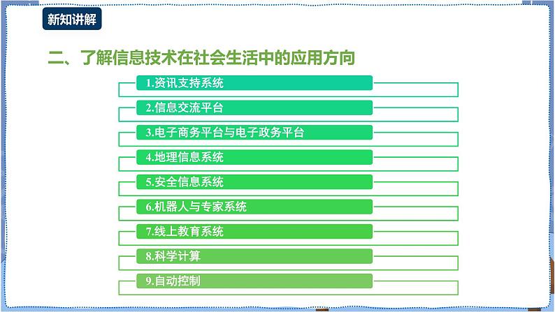 湘电子版信息技术1.2《信息技术与信息社会》课件PPT+教案07