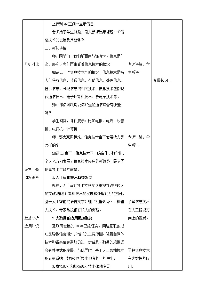 湘电子版信息技术1.3《信息技术的发展及其趋势》课件PPT+教案02
