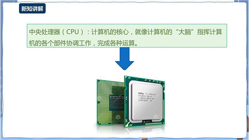 湘电子版信息技术2.4《认识计算机硬件系统》课件PPT+教案07