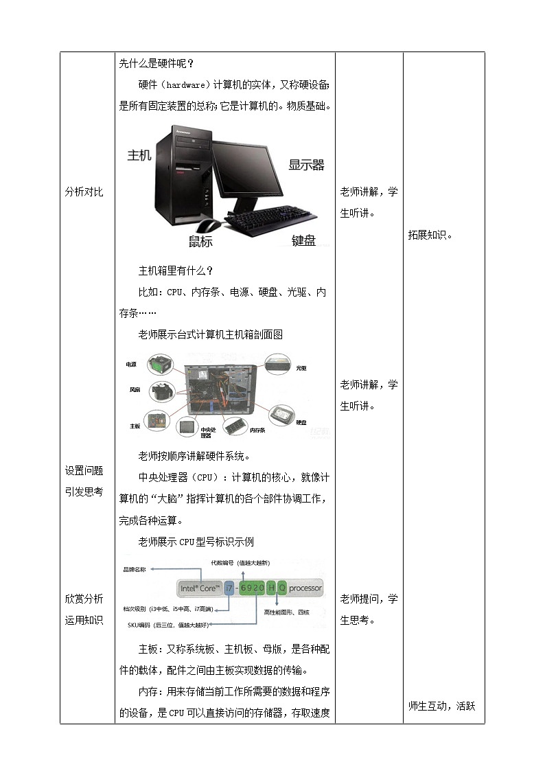 湘电子版信息技术2.4《认识计算机硬件系统》课件PPT+教案02