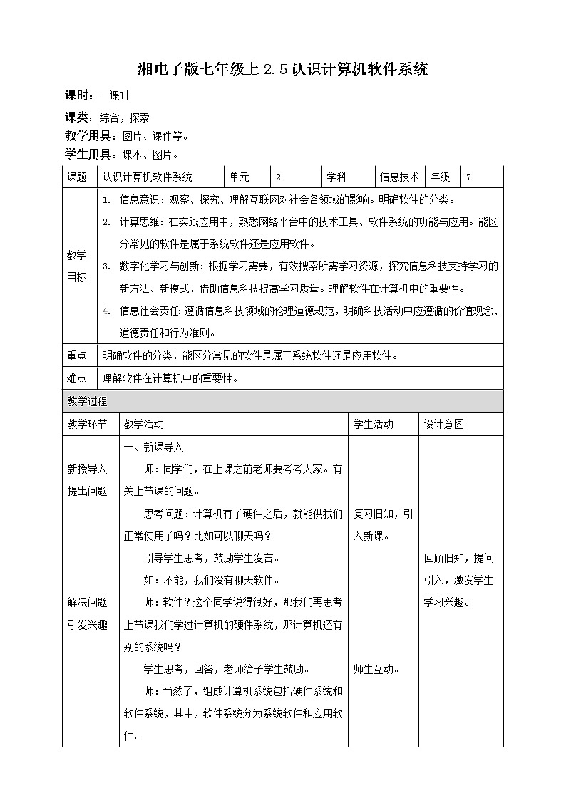 湘电子版信息技术2.5《认识计算机软件系统》课件PPT+教案01