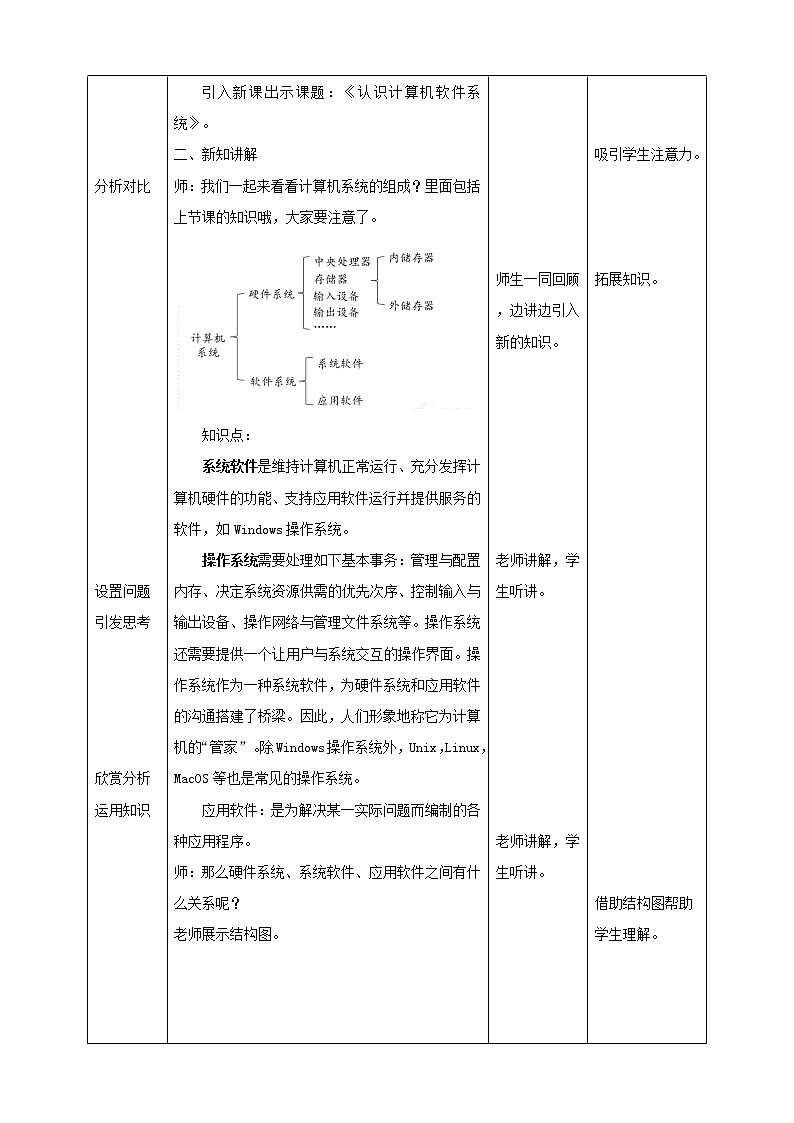 湘电子版信息技术2.5《认识计算机软件系统》课件PPT+教案02