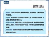 湘电子版信息技术2.6《维护计算机系统》课件PPT+教案