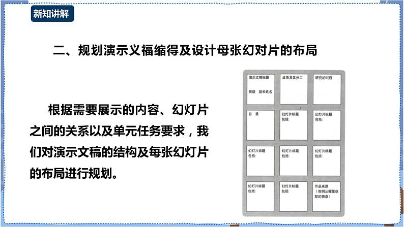 湘电子版信息技术3.10《规划与制作演示文稿》课件PPT+教案04