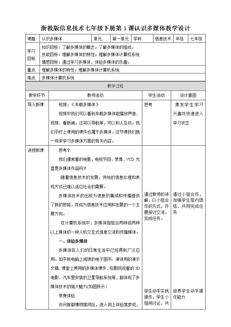 第1课 认识多媒体 课件+教案+素材01