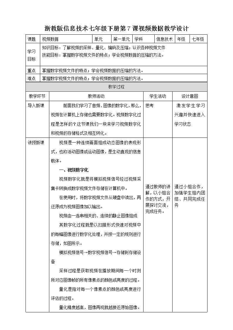 第7课  视频数据第1页