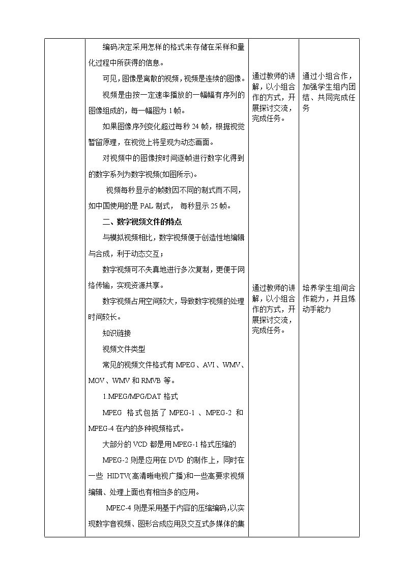 第7课  视频数据第2页