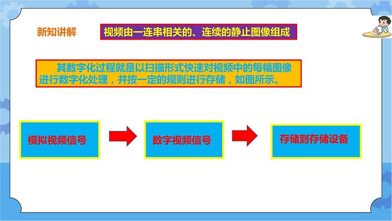 第7课  视频数据第5页