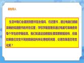 第15课 数据结构与算法 课件+教案