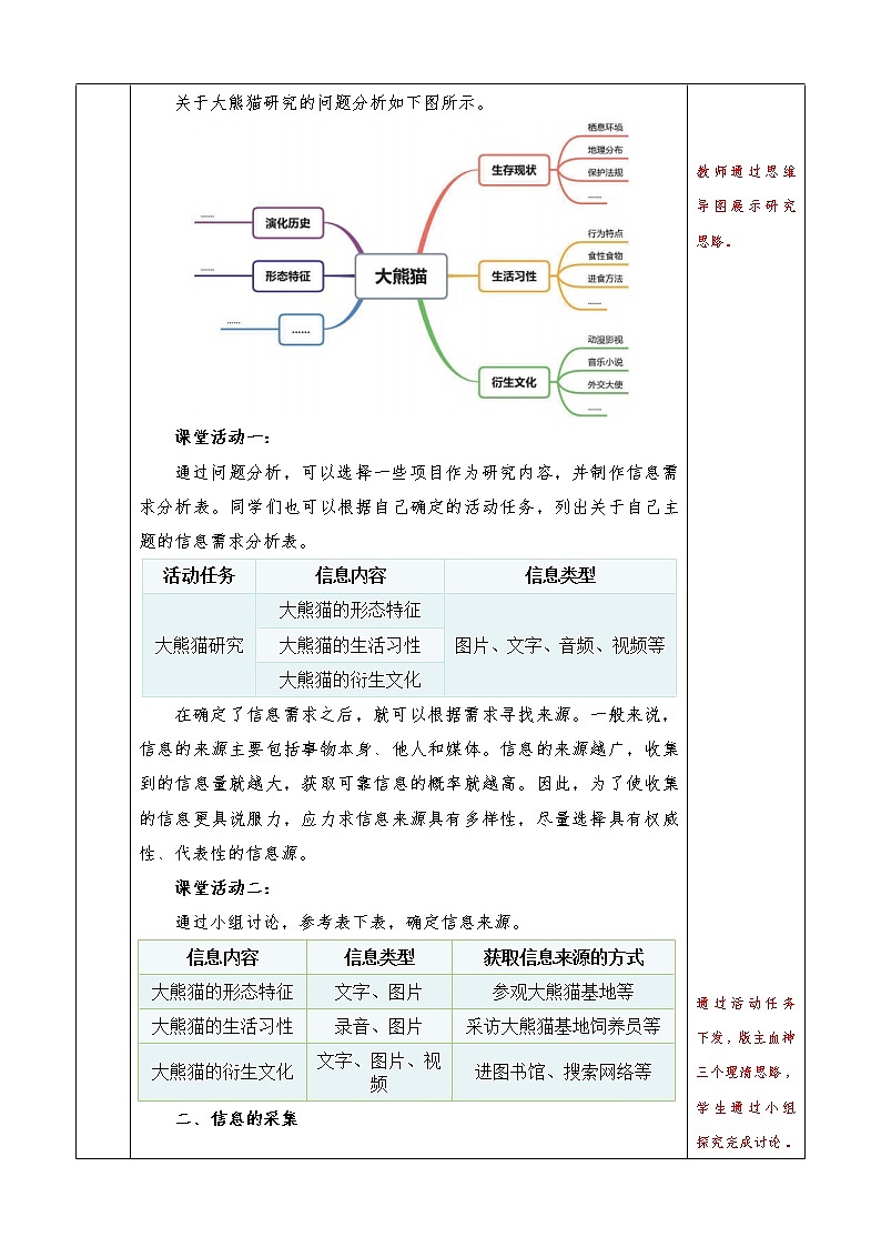 信息技术七下1.1 《信息的来源于获取》课件+教案+练习 川教版 （2019）02