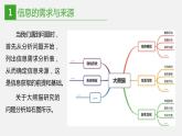 信息技术七下1.1 《信息的来源于获取》课件+教案+练习 川教版 （2019）