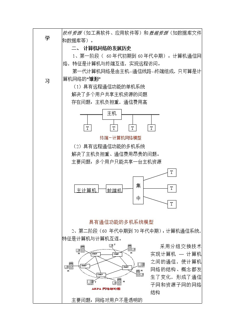 人教2021版（内蒙）1.1 《网络与社会生活》教案第2页