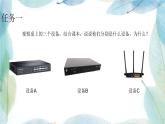 人教2021版（内蒙）1.2.4 《常见网络设备》课件+教案