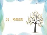 人教2021版（内蒙）1.2.5 《组建局域网》课件+教案