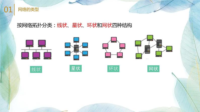 人教2021版（内蒙）1.2.5 《组建局域网》课件+教案05