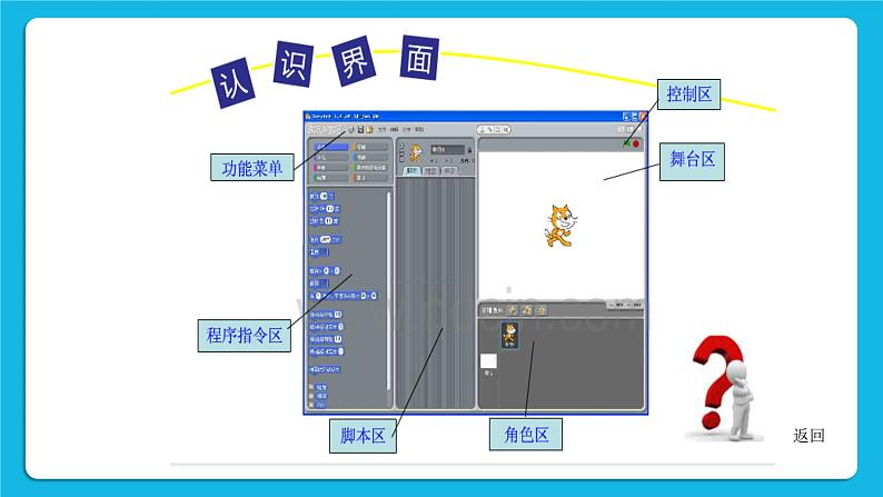 1.可爱的小猫--认识Scratch 课件第4页