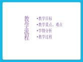 4.我是艺术家--外观与声音模块组 课件