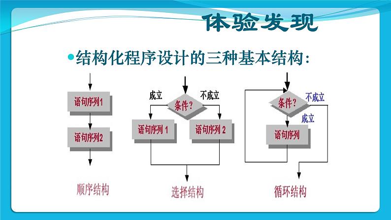 9.小猫顶足球--侦测与机会指令 课件第8页