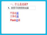 1.5 电脑动画制作初探 课件＋教案