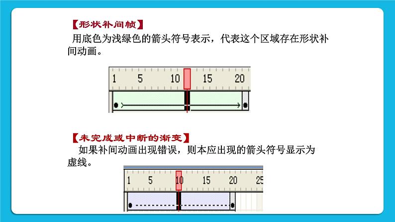 2.1 创建补间动画 课件＋教案07