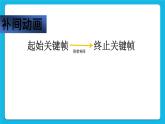 2.4 创建补间动画 课件＋教案