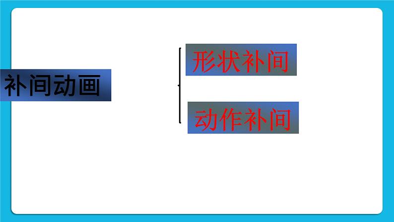 2.4 创建补间动画 课件第3页