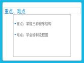12.1 算法描述与程序结构 课件＋教案