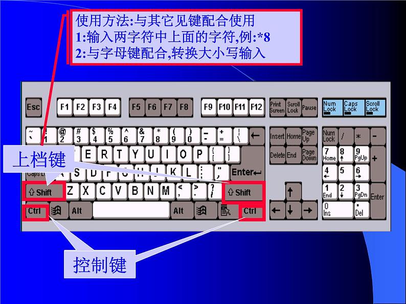 windows基本操作_初中信息技术七年级冀大版_课件PPT第4页