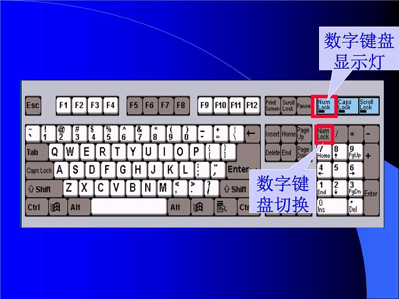 windows基本操作_初中信息技术七年级冀大版_课件PPT第7页