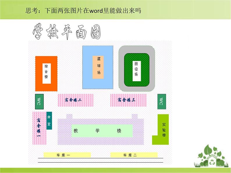 wrod综合应用_初中信息技术七年级冀大版_课件PPT01