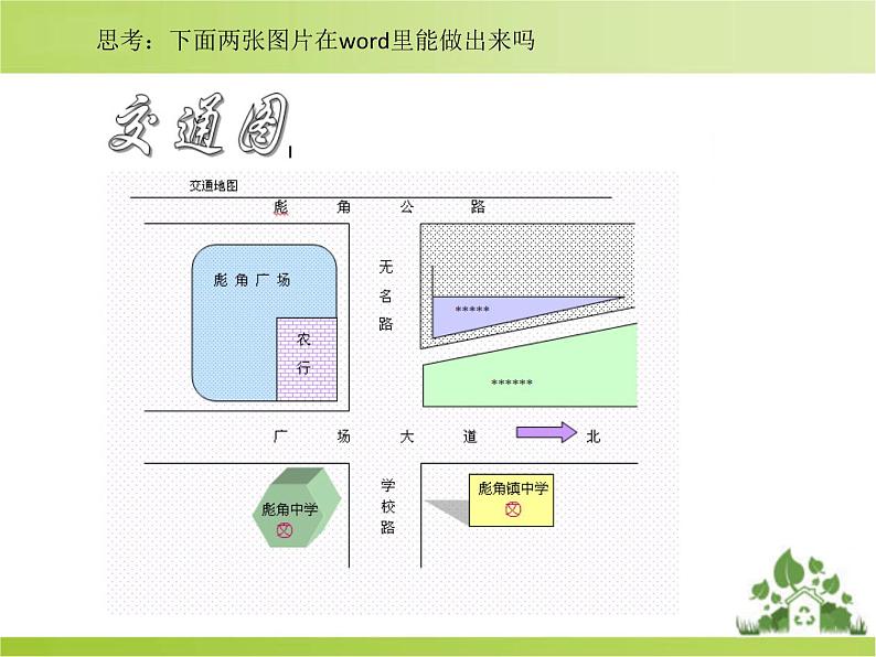 wrod综合应用_初中信息技术七年级冀大版_课件PPT02