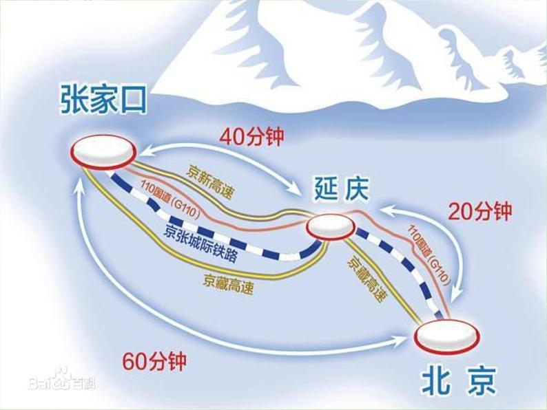 浏览信息_初中信息技术七年级冀大版课件PPT04