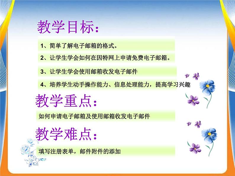 电子邮件_初中信息技术七年级冀大版_课件PPT03