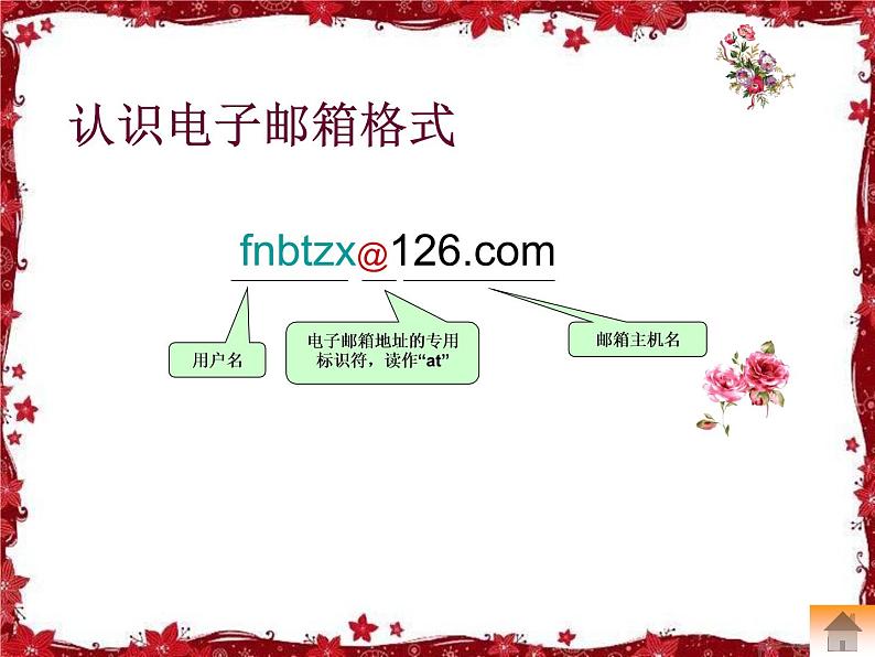 电子邮件_初中信息技术七年级冀大版_课件PPT05