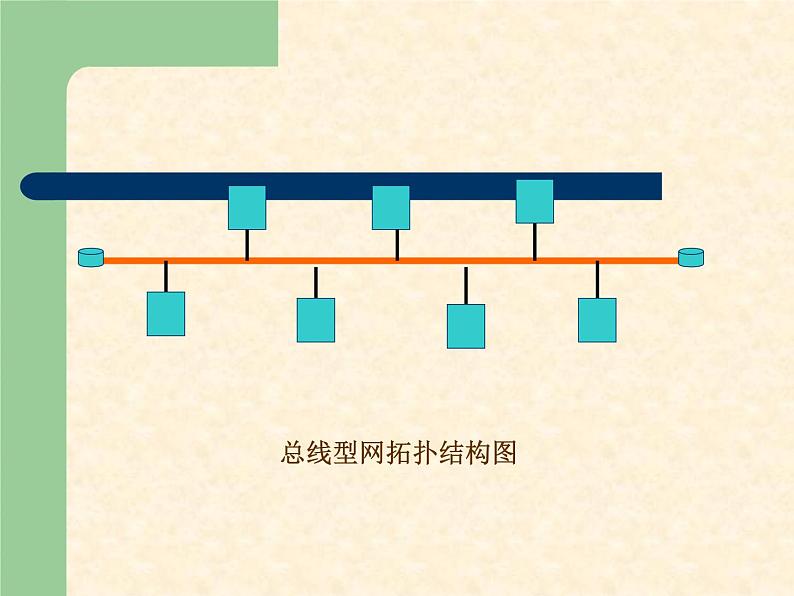 第4章第1节计算机网络基础知识_初中信息技术七年级冀大版_课件PPT07