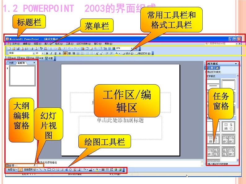 第六章++演示文稿的制作_初中信息技术七年级冀大版_课件PPT第8页