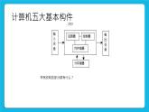 第3课 认识计算机（一） 课件